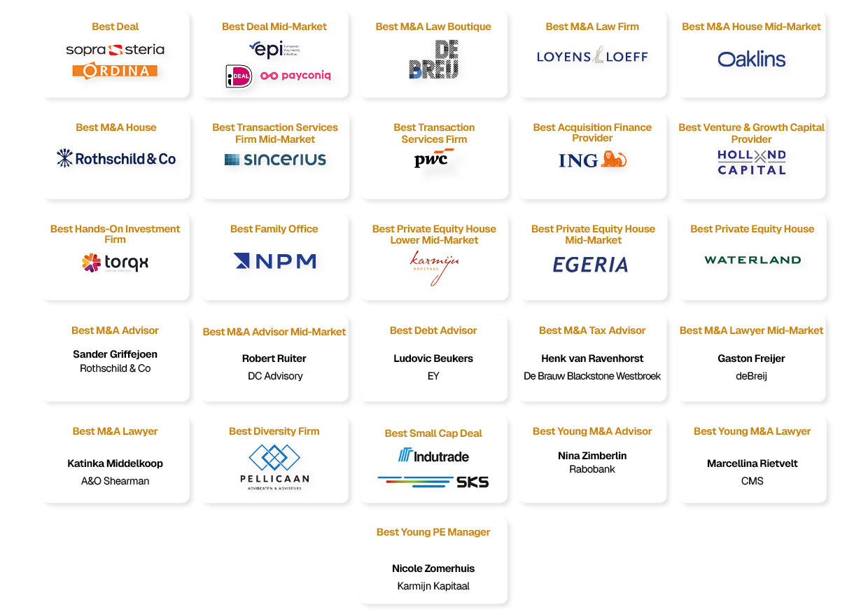MenA Awards 2025 Winnaars Website 01 (1)