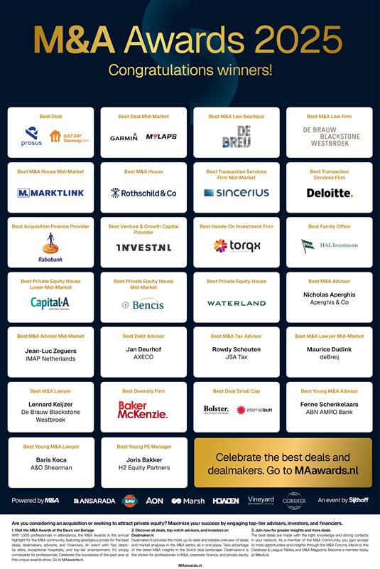 AD FD MenA Awards 2025 Winnaars-Online (1)